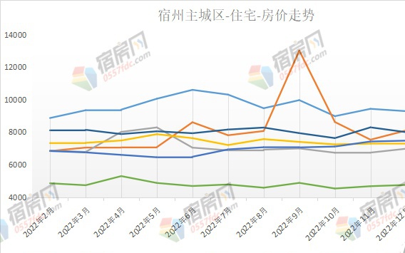 引狼入室 第9页