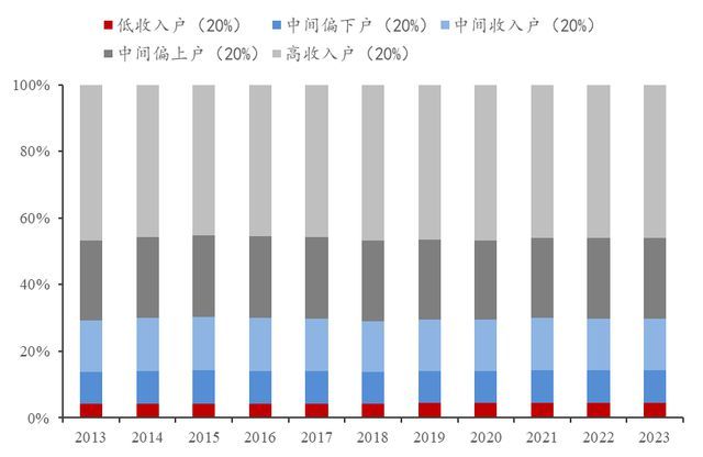 最新股民资源,最新股民资源深度解析