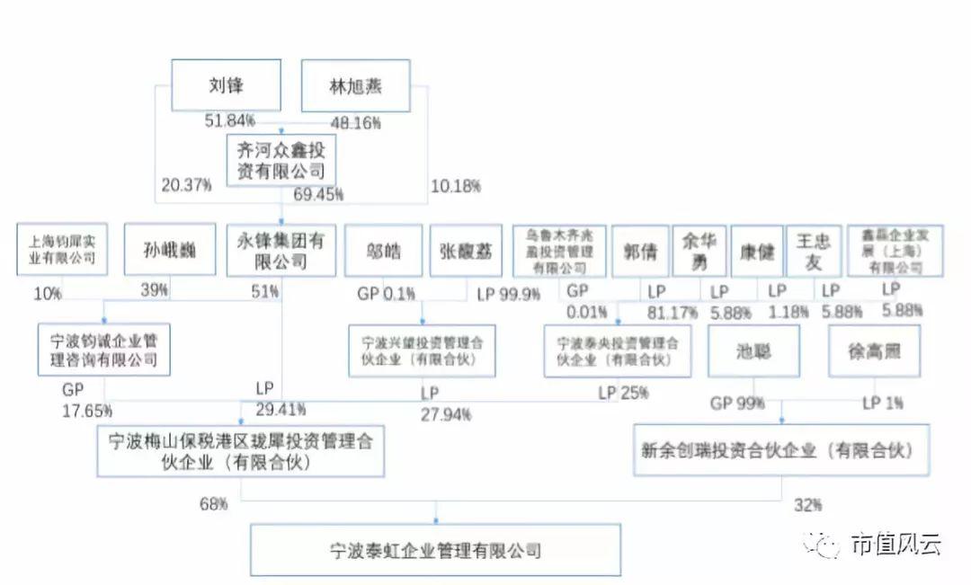 富临运业最新消息,富临运业最新消息全面解读