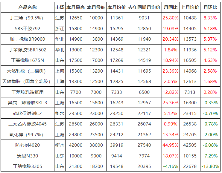 湖州房价最新,湖州房价最新动态，市场走势与未来展望