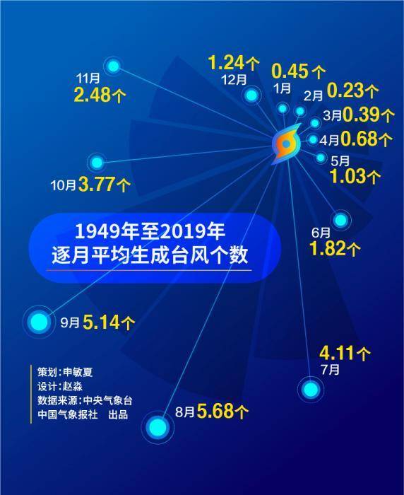 2024新奥历史开奖记录香港,揭秘香港新奥历史开奖记录，探寻未来的幸运之门（关键词，香港、新奥历史、开奖记录、未来展望）