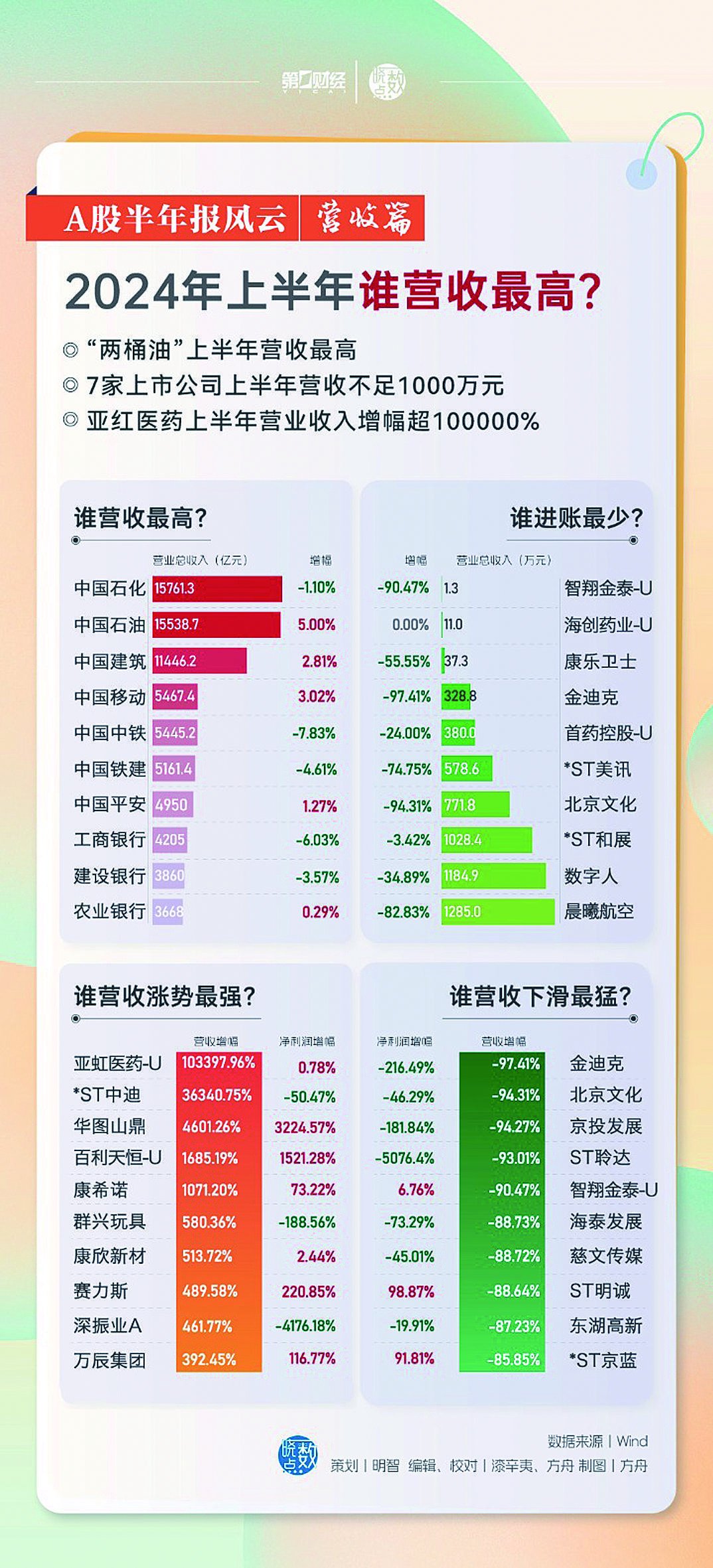 2024年正版资料免费大全一肖,探索未来，2024正版资料免费大全一肖的独特魅力