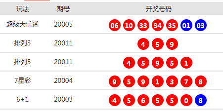 售前咨询 第451页