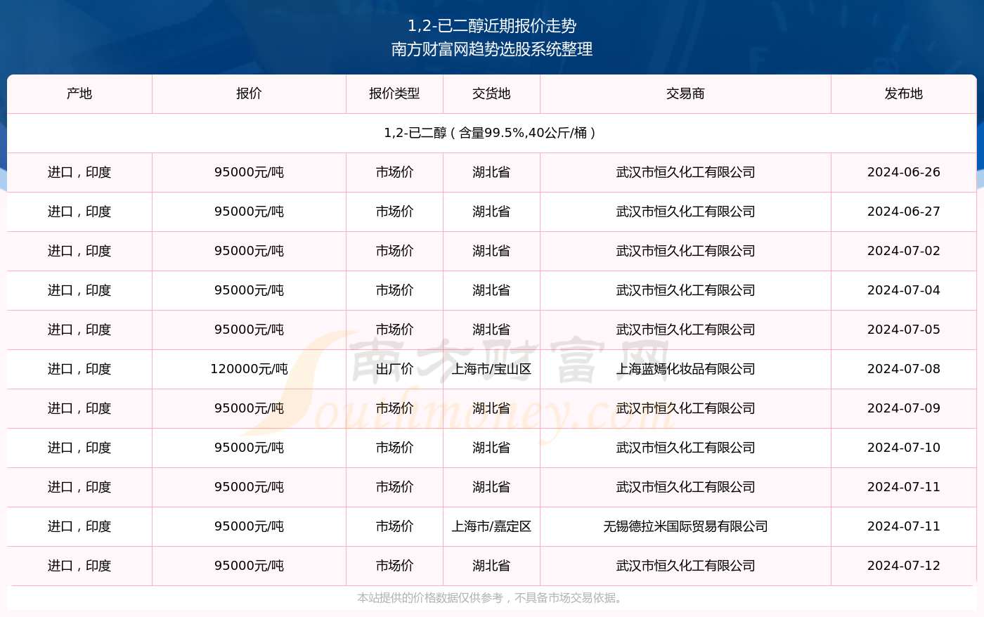 2024年新澳门开奖结果查询,2024年新澳门开奖结果查询——全面解析与实时追踪