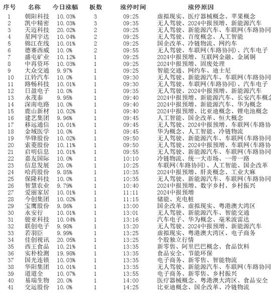 2024新澳开奖记录,揭秘2024新澳开奖记录，数据与策略的双重探索