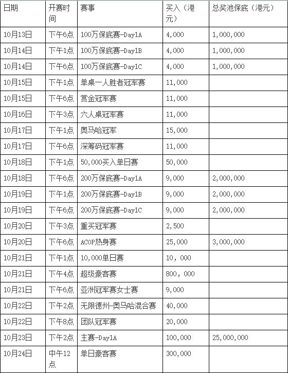 澳门开奖结果+开奖记录表210,澳门开奖结果与开奖记录表，探索数字210的神秘面纱