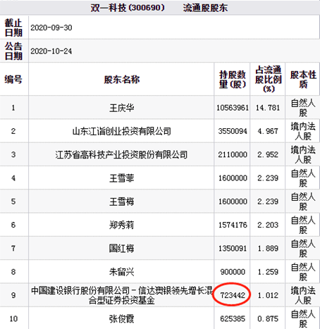 新澳天天开奖资料,新澳天天开奖资料与违法犯罪问题