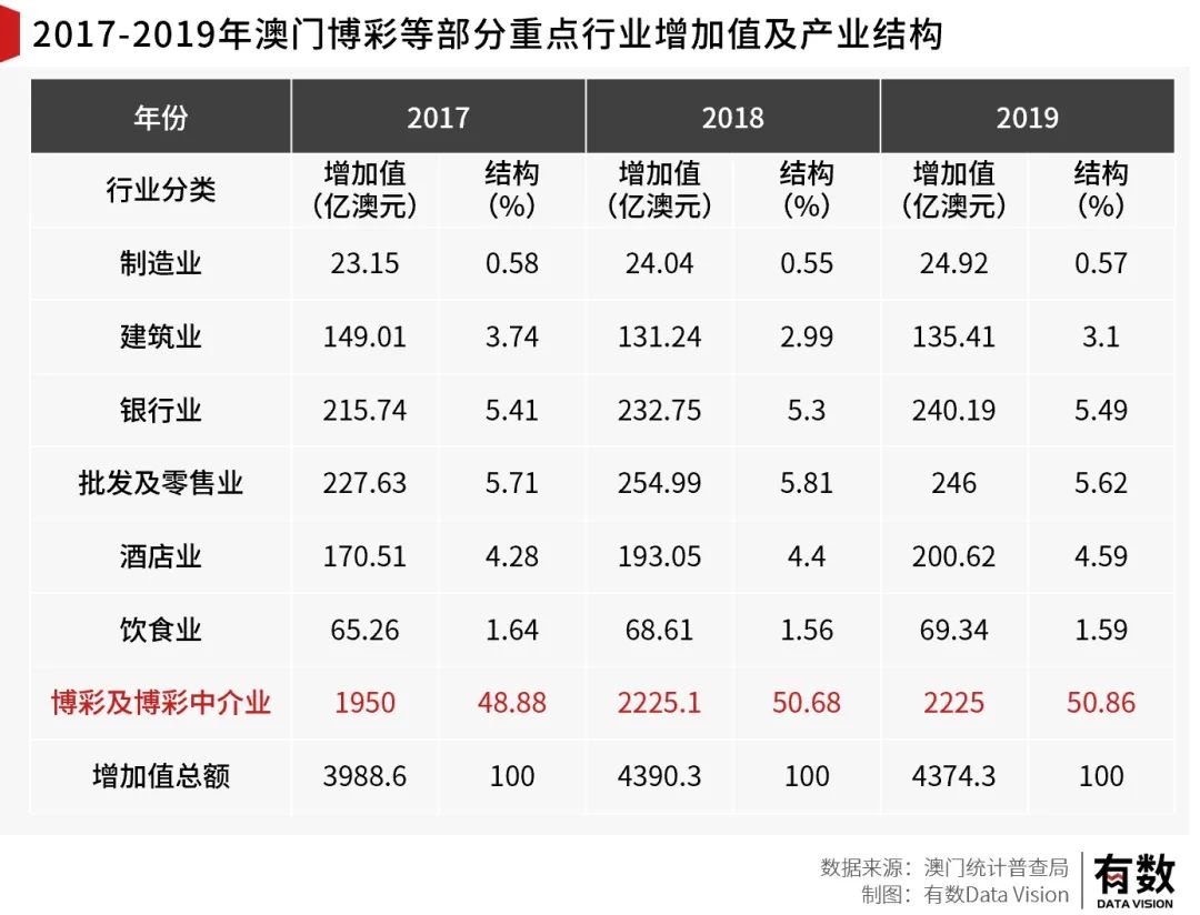 澳门一码精准必中,澳门一码精准必中，揭秘犯罪背后的真相与警示意义