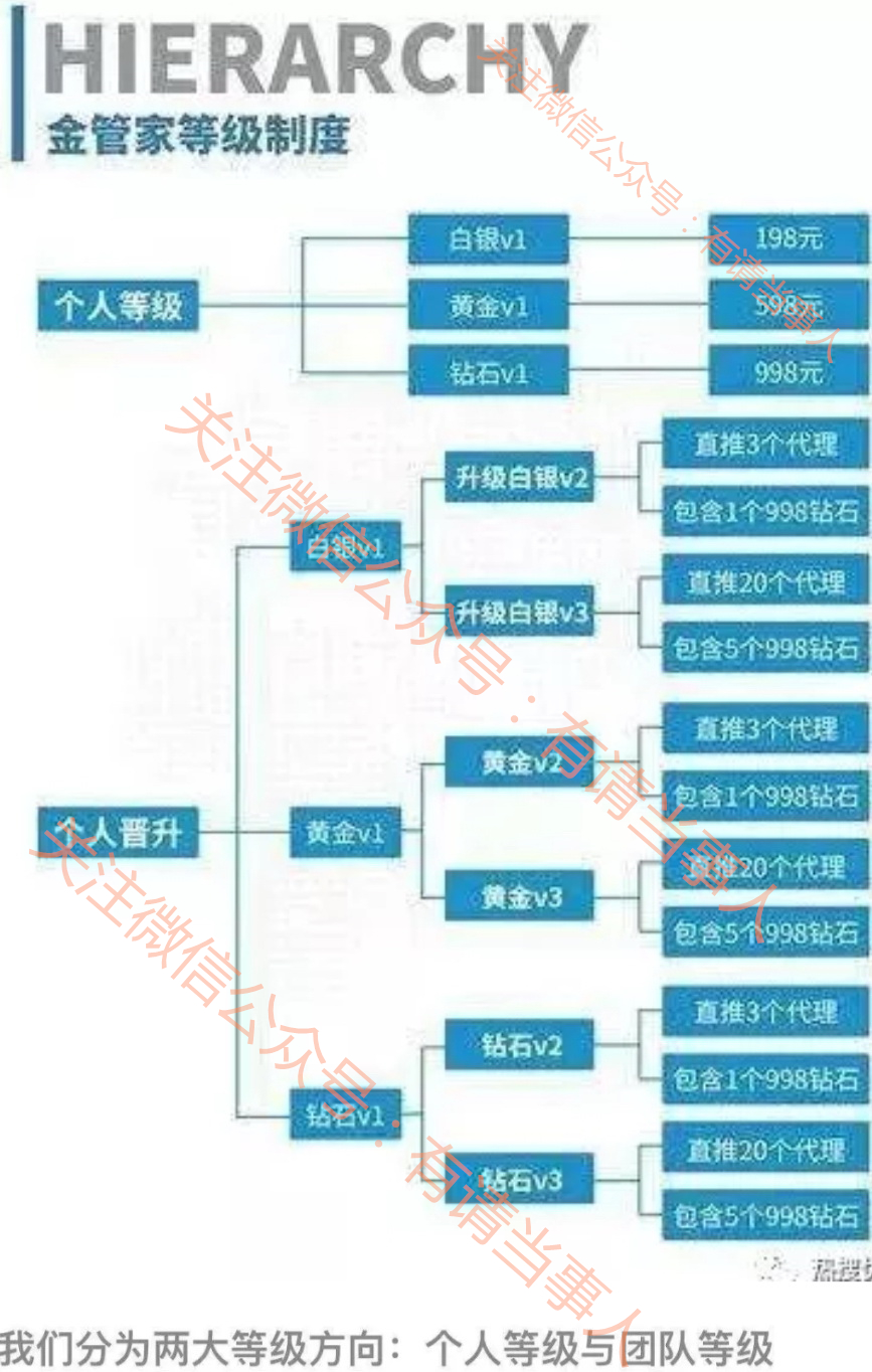 新管家婆一肖六码,关于新管家婆一肖六码，一个违法犯罪问题的探讨