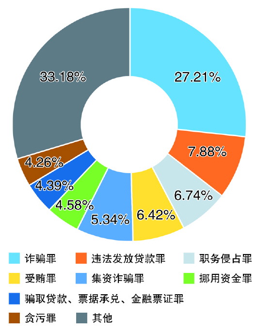 2024天天彩正版资料大全,关于天天彩与违法犯罪问题的探讨