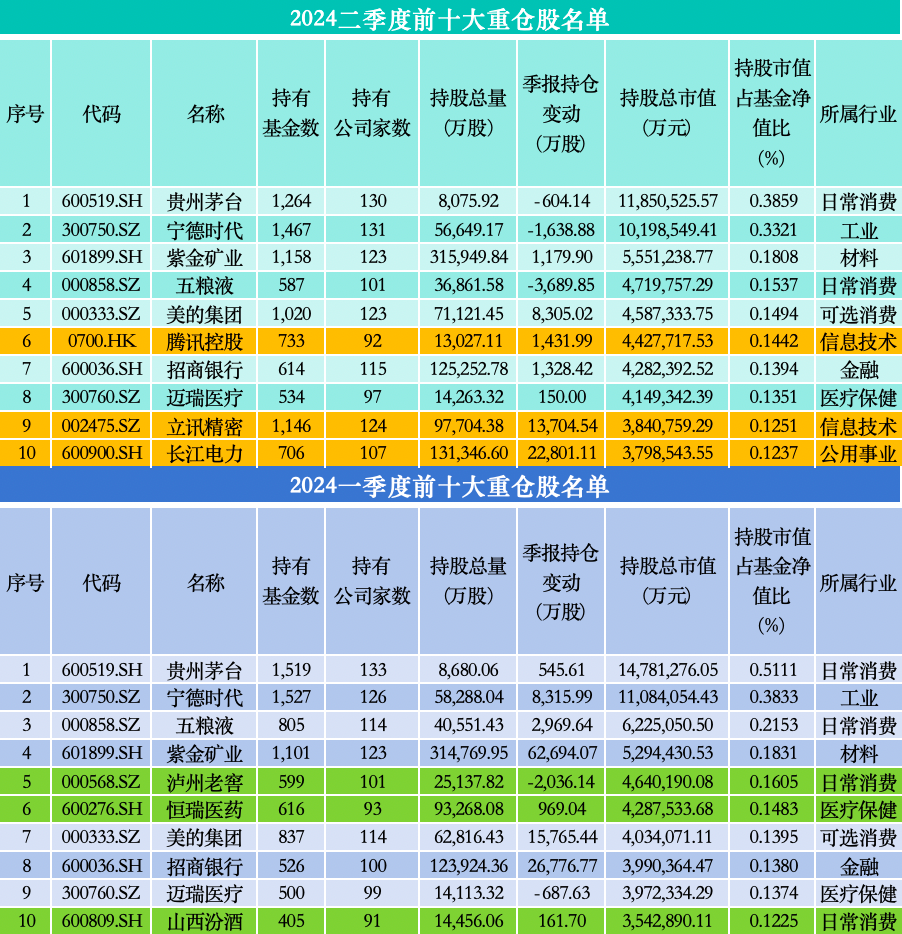 新澳精准资料免费提供50期,新澳精准资料免费提供，探索与解读前五十期数据价值