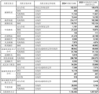 2024新奥全年资料免费公开,揭秘2024新奥全年资料免费公开，全方位解读与深度探讨