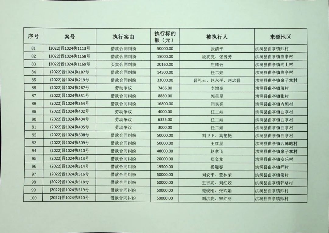 快讯通 第401页