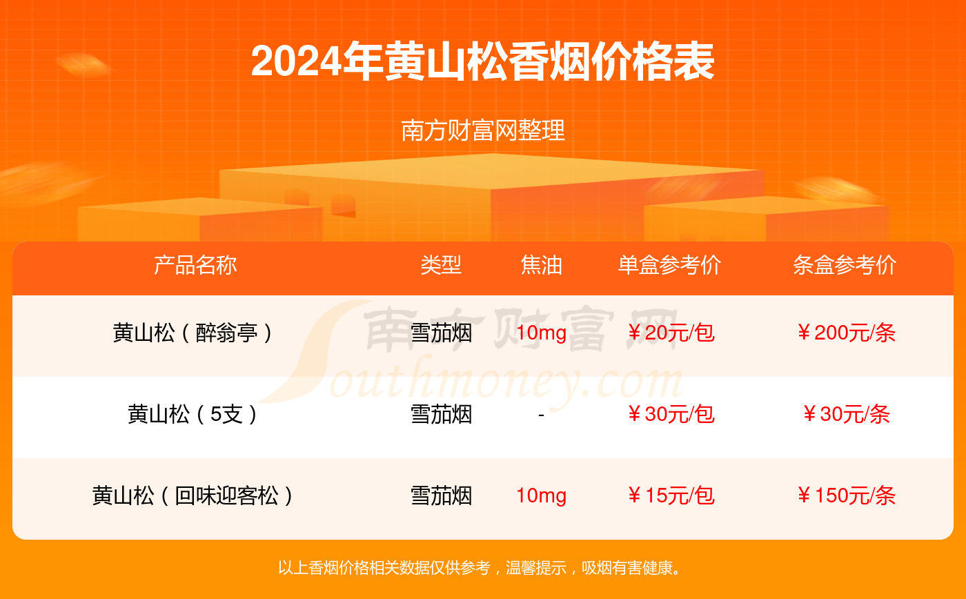 管家婆一码中一肖2024年,管家婆一码中一肖2024年，揭秘预测技巧与策略