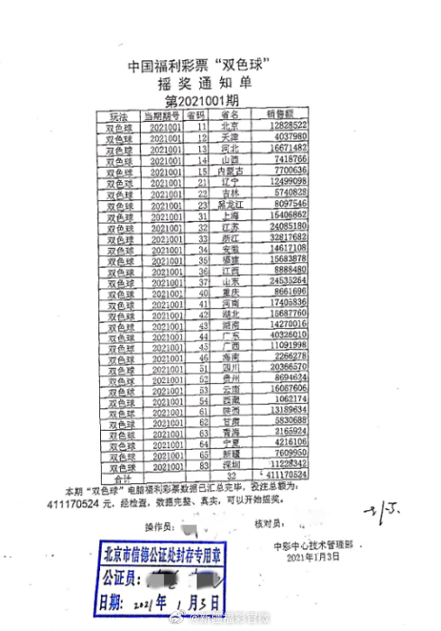 澳门一码一码100准确开奖结果查询,澳门一码一码100准确开奖结果查询，揭示背后的违法犯罪问题