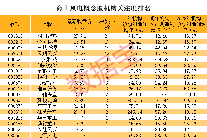 最准一码一肖100%噢,揭秘最准一码一肖，探寻预测真相的奥秘（100%准确率背后的秘密）