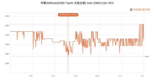 新奥今晚买什么,新奥今晚买什么，深度解读与预测