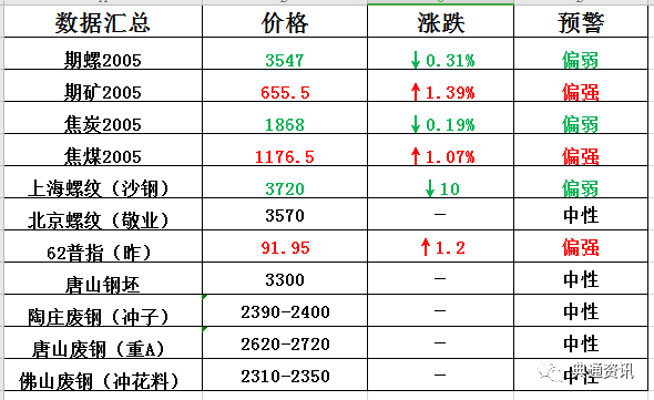 新澳历史开奖结果记录大全最新,新澳历史开奖结果记录大全最新，深度解析与数据洞察