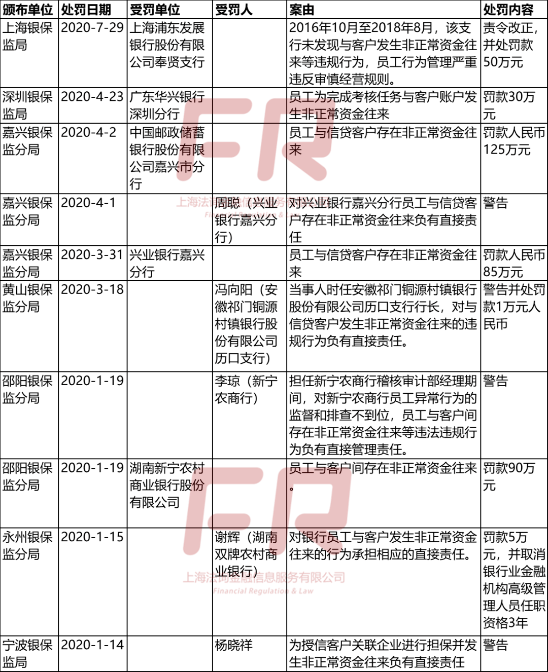 澳门精准一码100%准确,澳门精准一码，犯罪行为的警示与反思