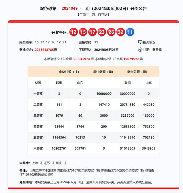 2024澳彩今晚开什么号码,揭秘澳彩，今晚开奖号码预测与探索彩票背后的故事