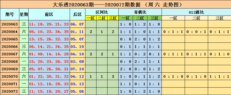 六开彩澳门开奖结果查询,关于澳门六开彩开奖结果查询与违法犯罪问题的探讨