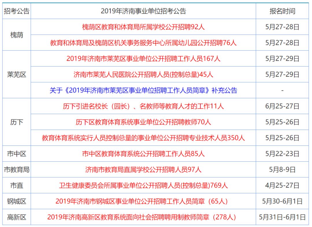 香港全年免费资料大全正版资料,香港全年免费资料大全正版资料，深度探索与解析