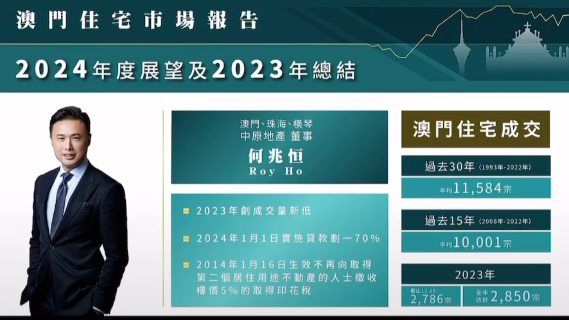 2024澳门挂牌,澳门挂牌新篇章，展望未来的繁荣与机遇（2024年展望）