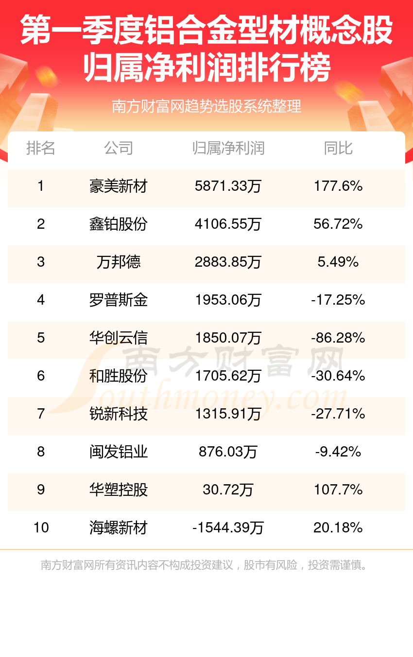 2024年12月 第120页