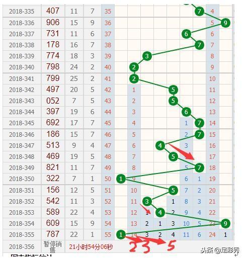 2024年12月 第111页