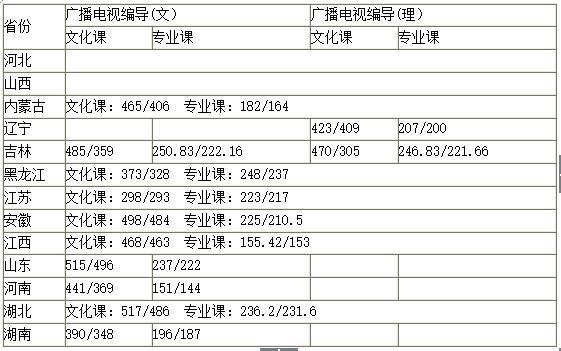 澳门王中王100%期期中一期,澳门王中王100%期期中一期，探索与揭秘彩票背后的秘密