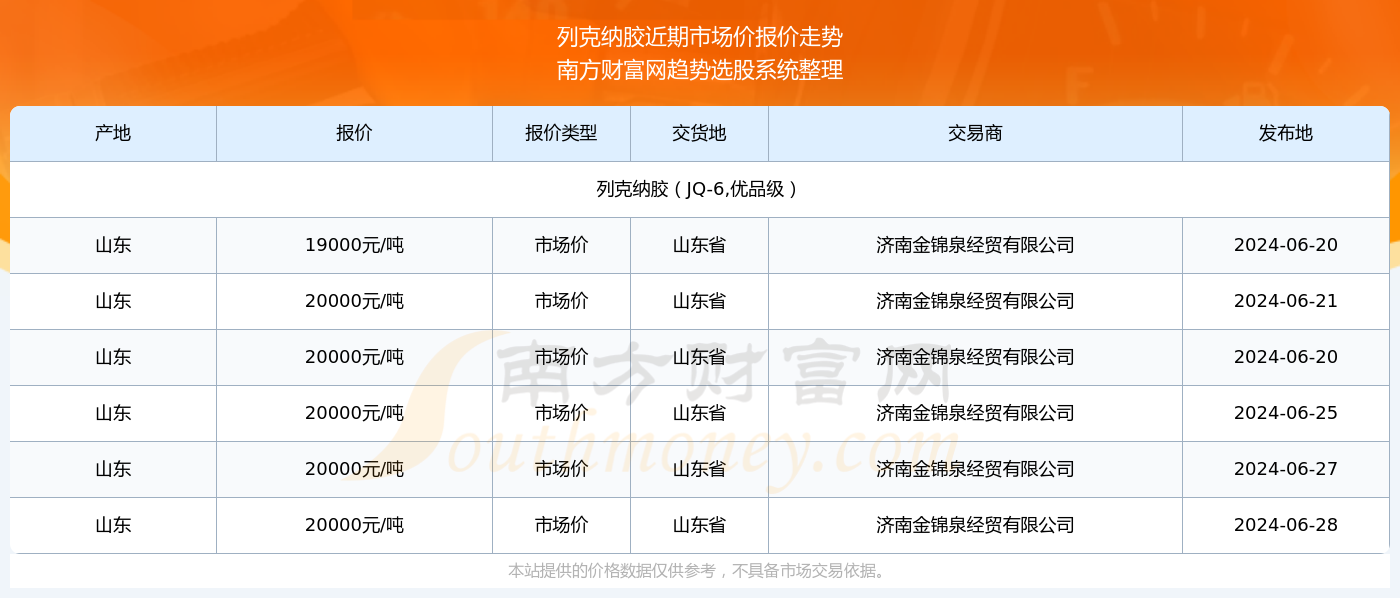 澳门特马今期开奖结果2024年记录,澳门特马今期开奖结果及未来展望，记录与展望2024年澳门彩票业的新篇章