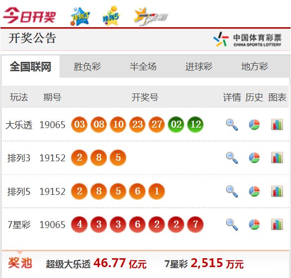 2024年12月 第62页