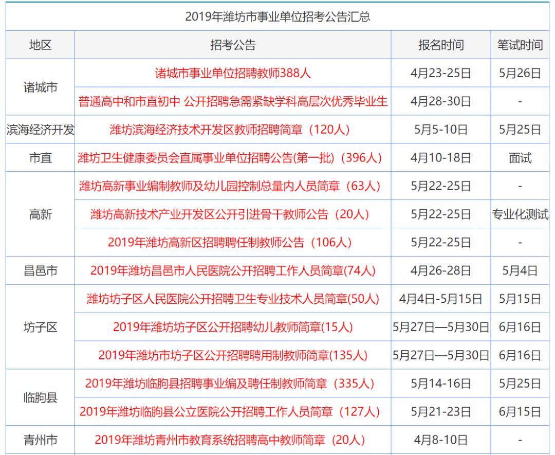 枣红 第5页