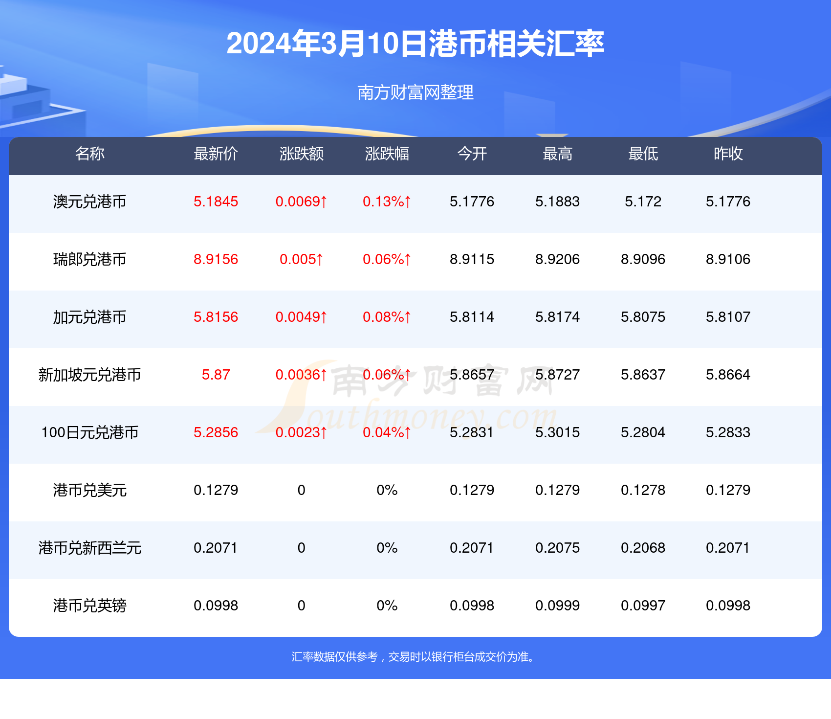 2024年12月 第45页