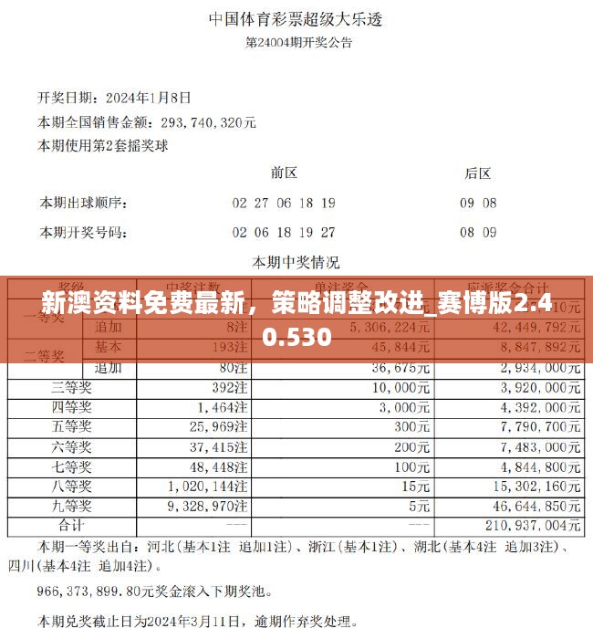 新澳资料免费最新,新澳资料免费最新，探索与获取信息的指南