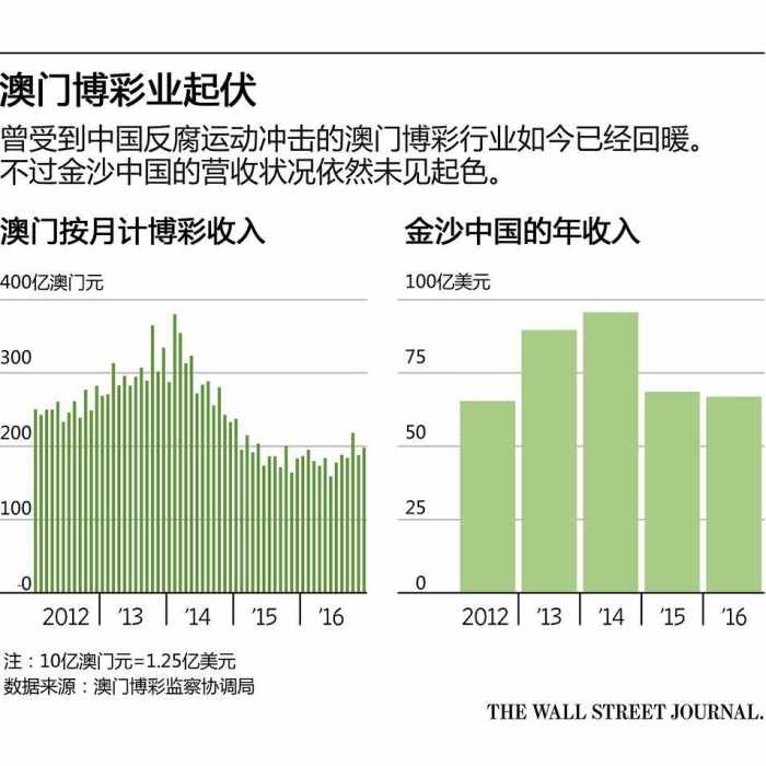 2024年12月 第32页