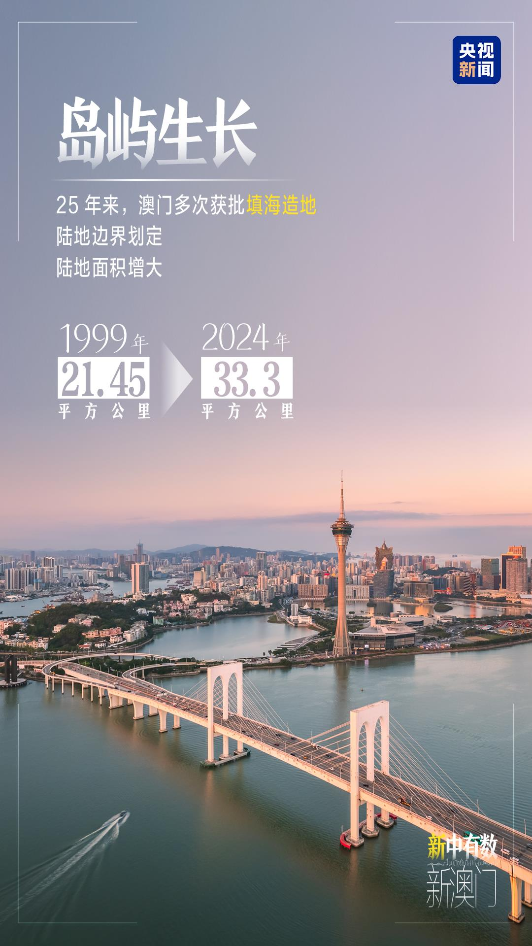 2024年12月 第20页