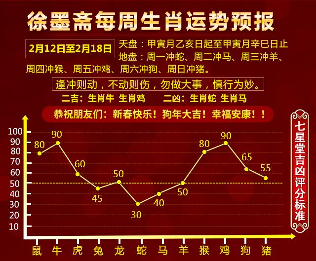 2025年1月 第1086页