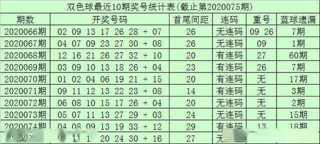 马到成功 第3页