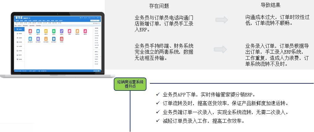 管家婆一票一码100正确河南,管家婆一票一码在河南的正确应用与实践