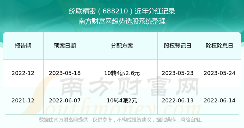 2024新澳门历史开奖记录查询结果,揭秘澳门新历史开奖记录查询结果，探寻背后的故事与启示