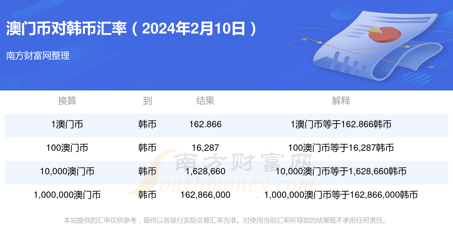 2025年1月2日 第7页