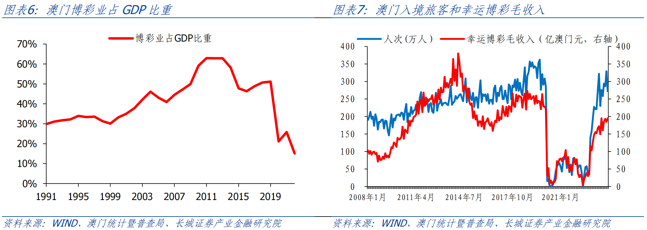 澳门王中王100的资料20,澳门王中王100的资料详解，历史背景、运营特色与未来发展展望