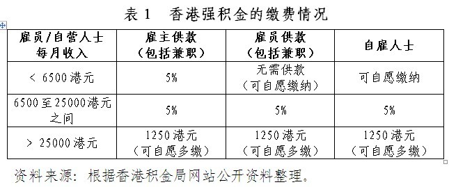 香港资料大全正版资料图片,香港资料大全，正版资料图片与丰富内容