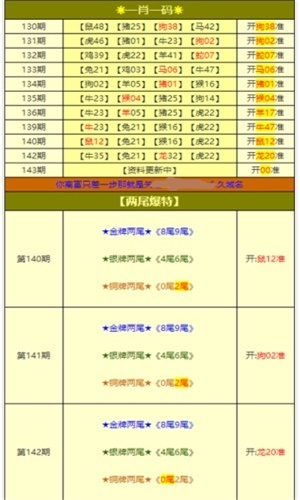 新澳2024资料大全免费,新澳2024资料大全免费，探索与获取