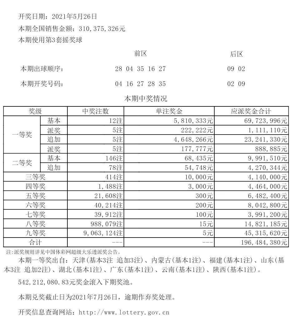 新奥全部开奖记录查询,新奥全部开奖记录查询，探索与解析