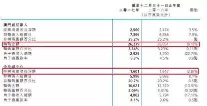 新澳利澳门开奖历史结果,新澳利澳门开奖历史结果，探索与解析