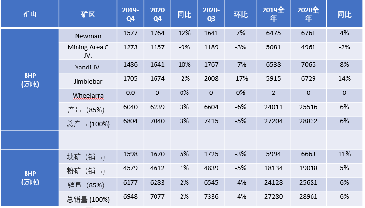 白小姐四肖四码100%准,揭秘白小姐四肖四码，100%准确预测的神秘面纱