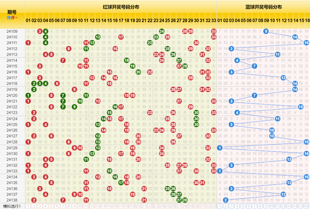 2025年1月6日 第19页