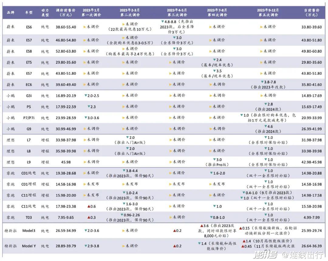 2024澳门特马查询,澳门特马查询——探索未来的彩票世界（2024年展望）